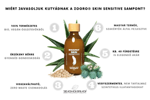 Zooro® Skin Sensi. - 100% term, kutyasampon 200ml